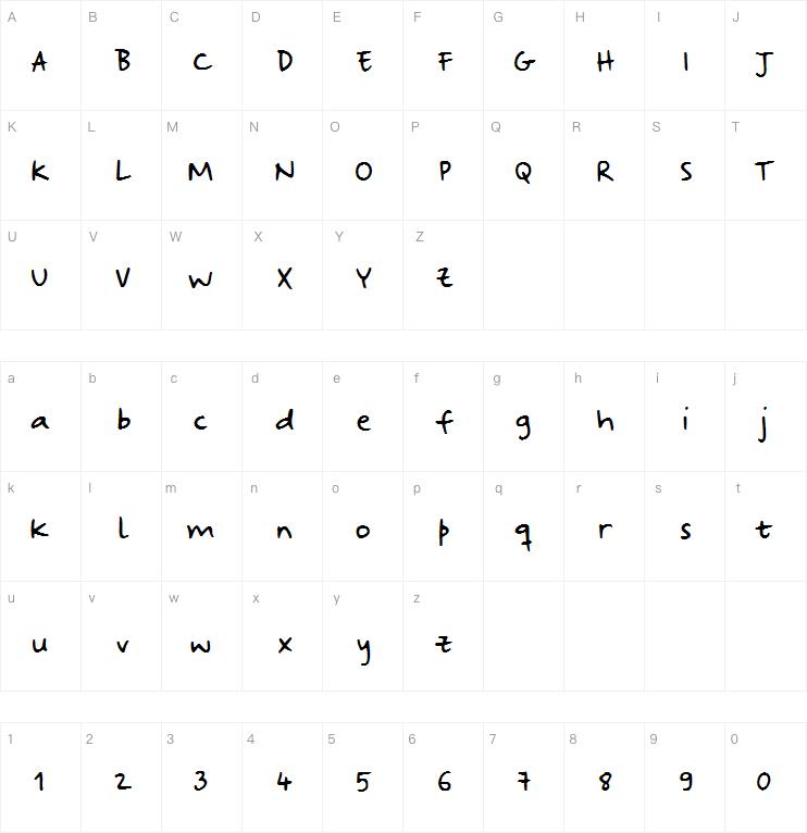 Strangeways Sample字体