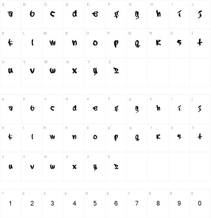 Subway graph字体