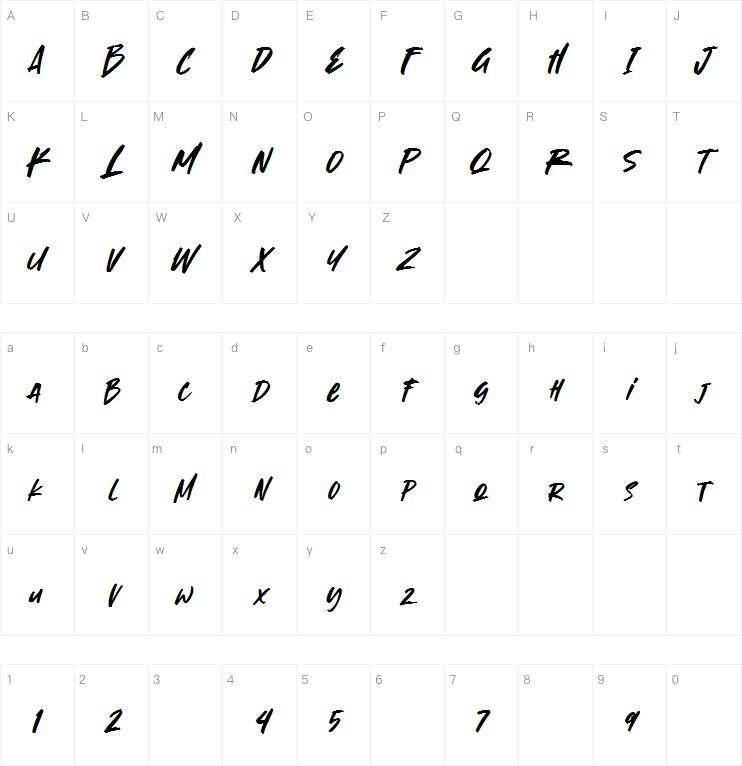 Sugarless Coffee字体
