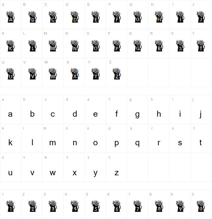 Summer's Country Coffee Pots字体