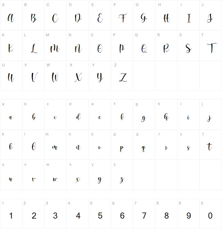 Sunberry字体