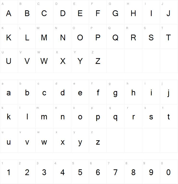 Sundanese Unicode字体