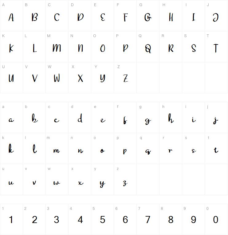 Swedish字体