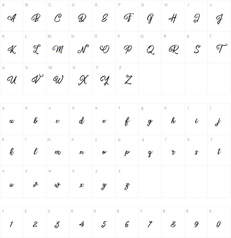 Sweets Delight字体