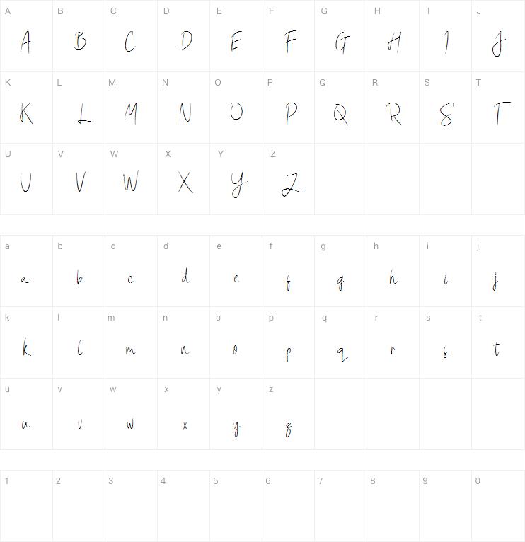 Syltica GT字体