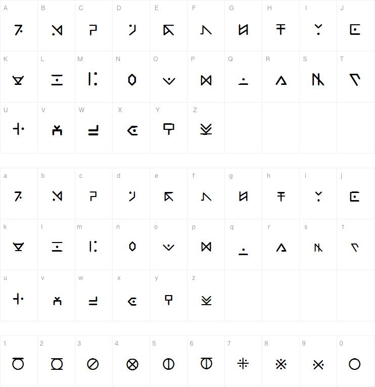 BT21 Tata-ese Language字体