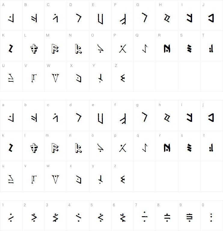 Temphis Sampler字体