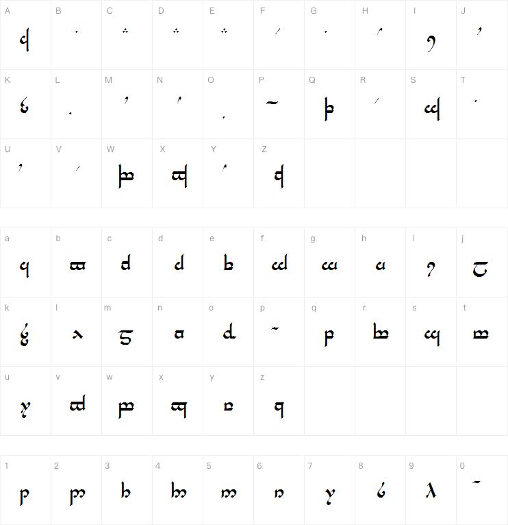 Tengwar Parmaite字体