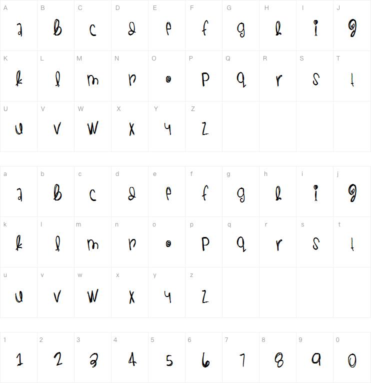 ThankfulAndBlessed字体