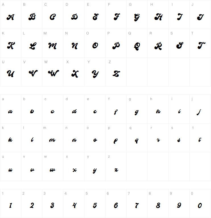 The Auratype字体
