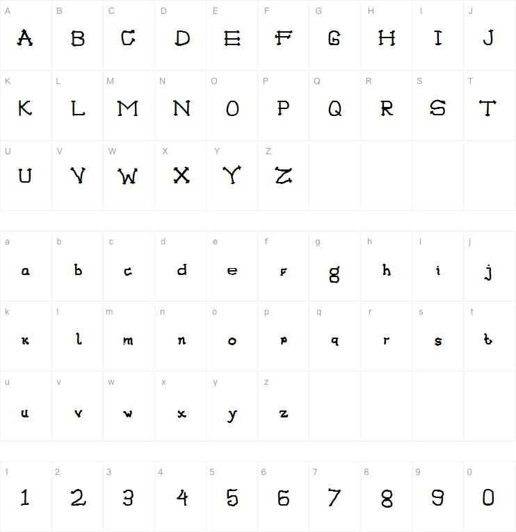 The Bandage字体