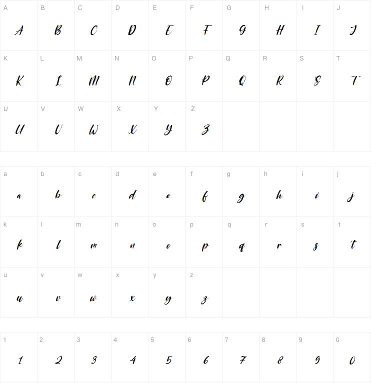 The Blester Italic字体