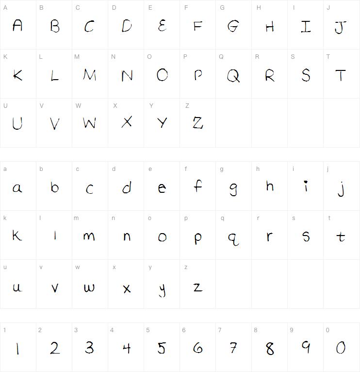 TheFaultInOurStars字体