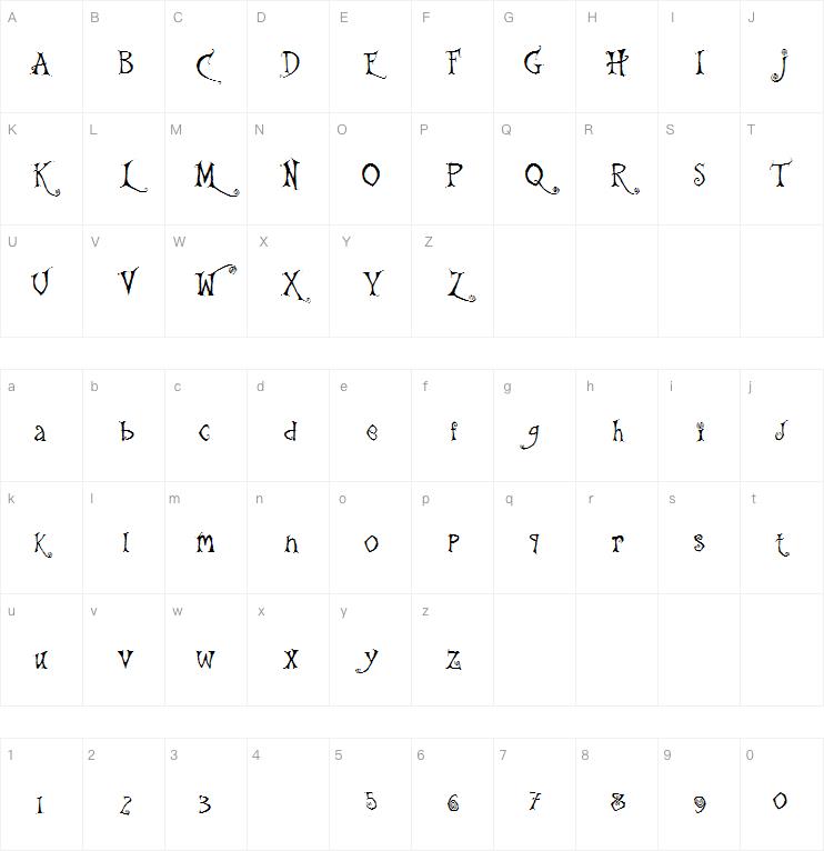 the Gingerbread House字体