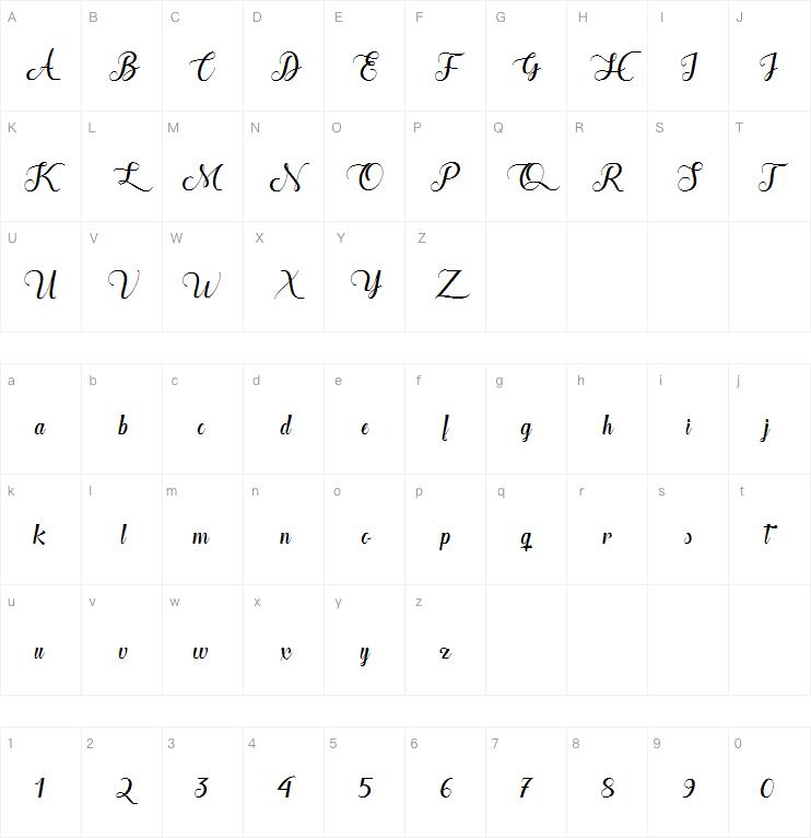 The Heart of Everything字体