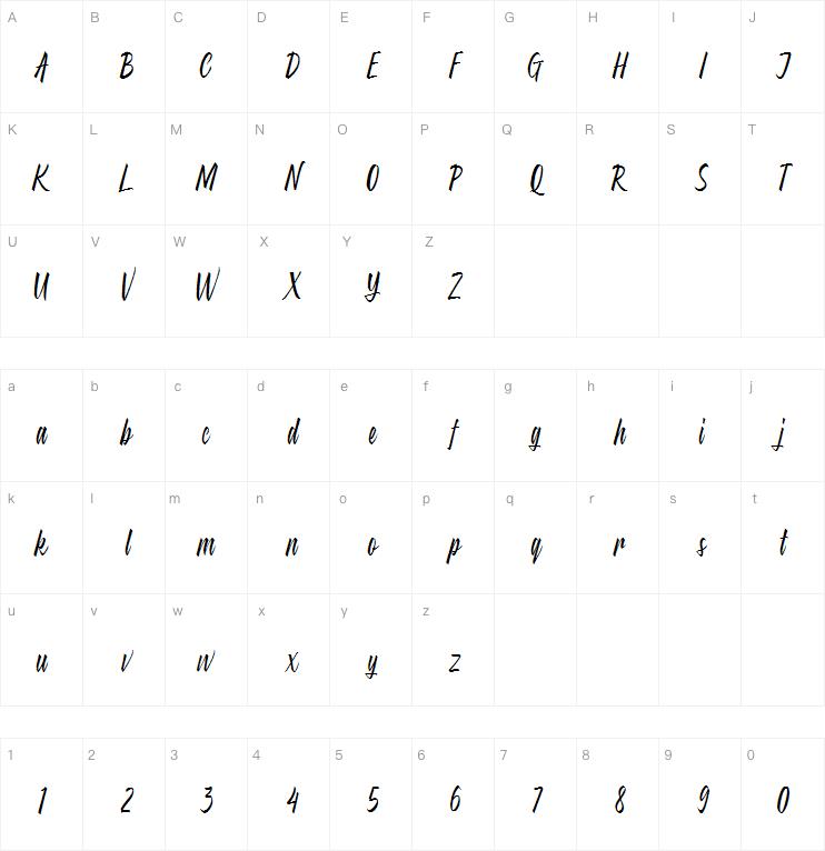 The Millers字体