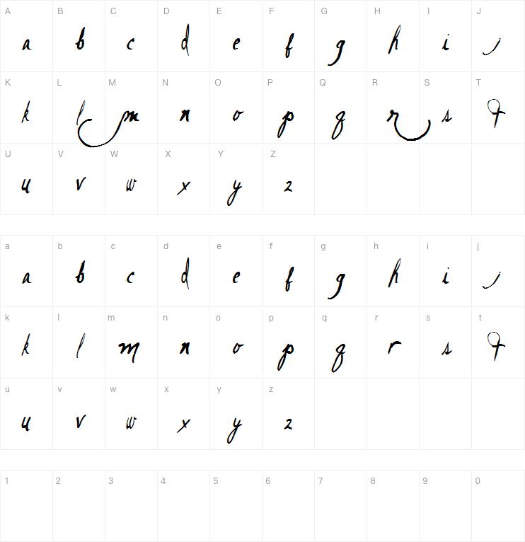 The Poet's Wife!字体