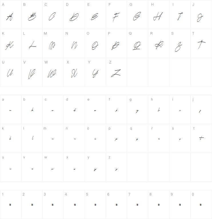 The Scientist字体