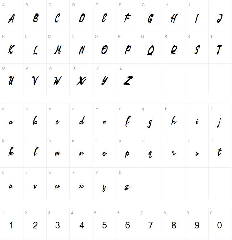 The Simple Happiness Script字体