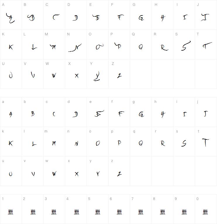 The space between Us字体