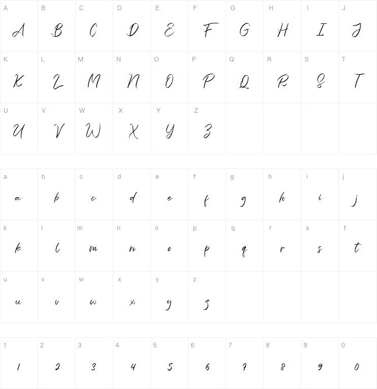 The Strength字体