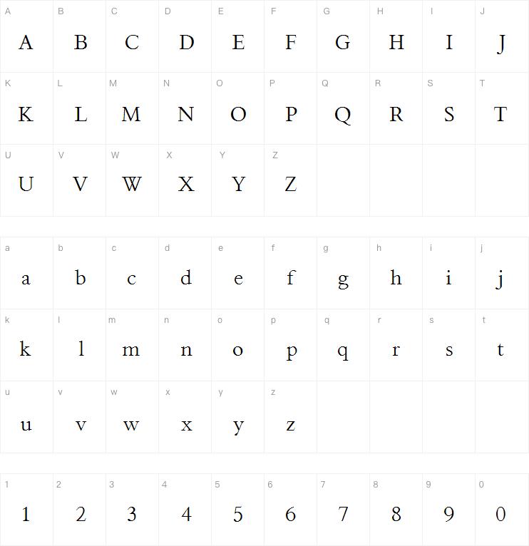 Thryomanes字体