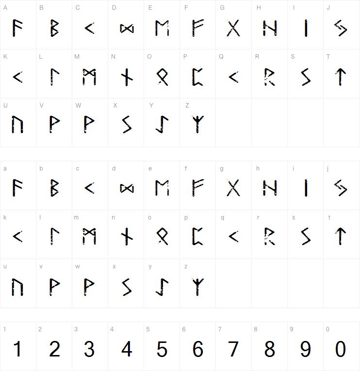 Tjelvar Runic字体
