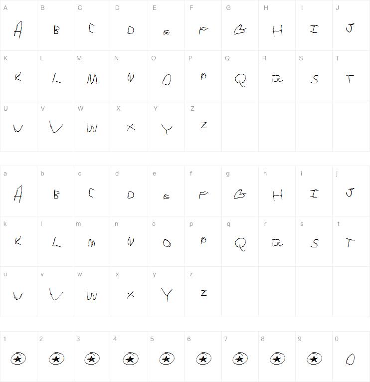 Tommy's First Alphabet字体