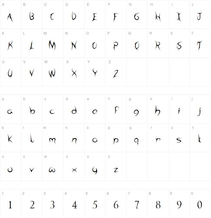 Tribal Times字体
