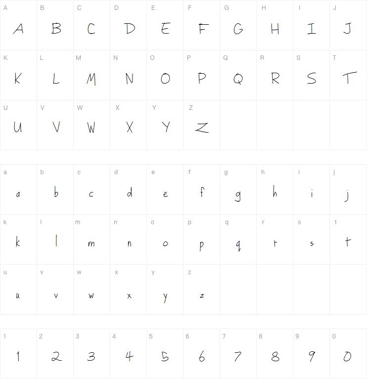Turkeyface字体