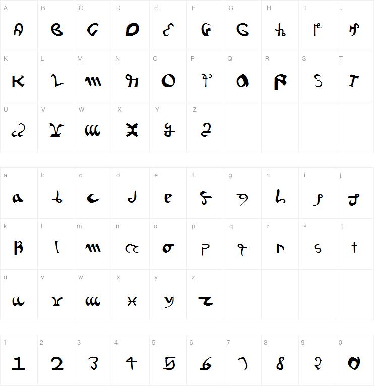 Voynich字体