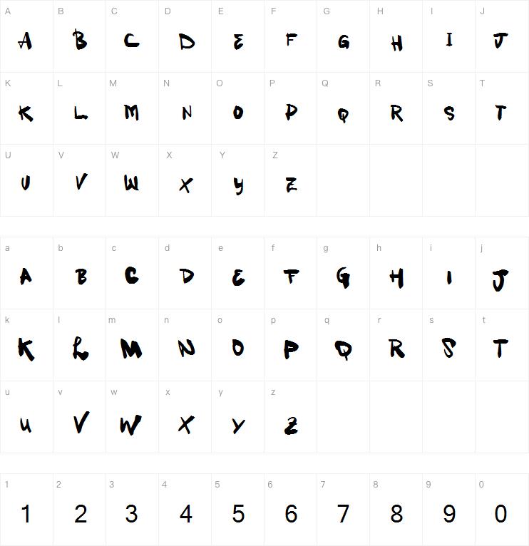 Vtks Textones字体