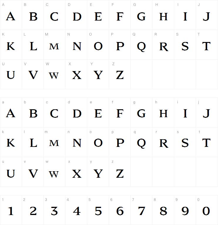 Wakanda 4 Ever字体