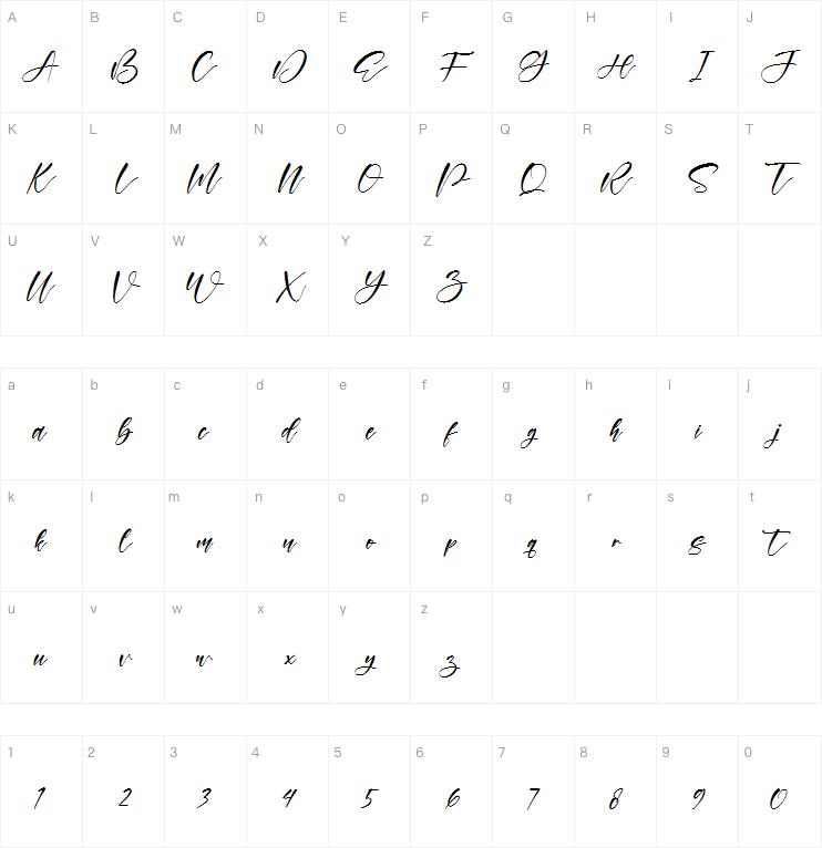 Wilonata Pevita字体