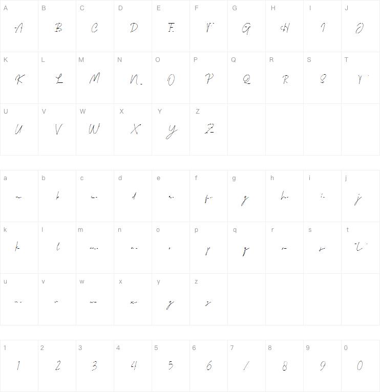 Wonderful Melanesia Signature字体