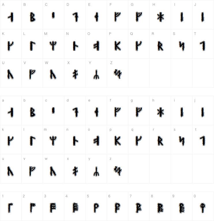 Yggdrasil Runic字体