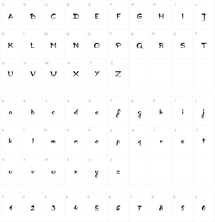 Ed Sloppy Simple字体