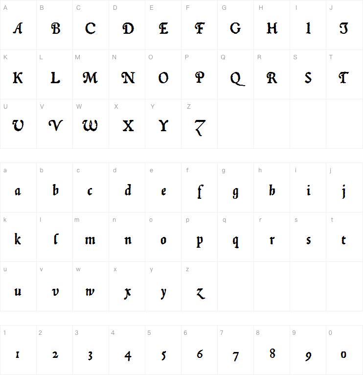 Nowy Karakter Januszowskiego 1594字体