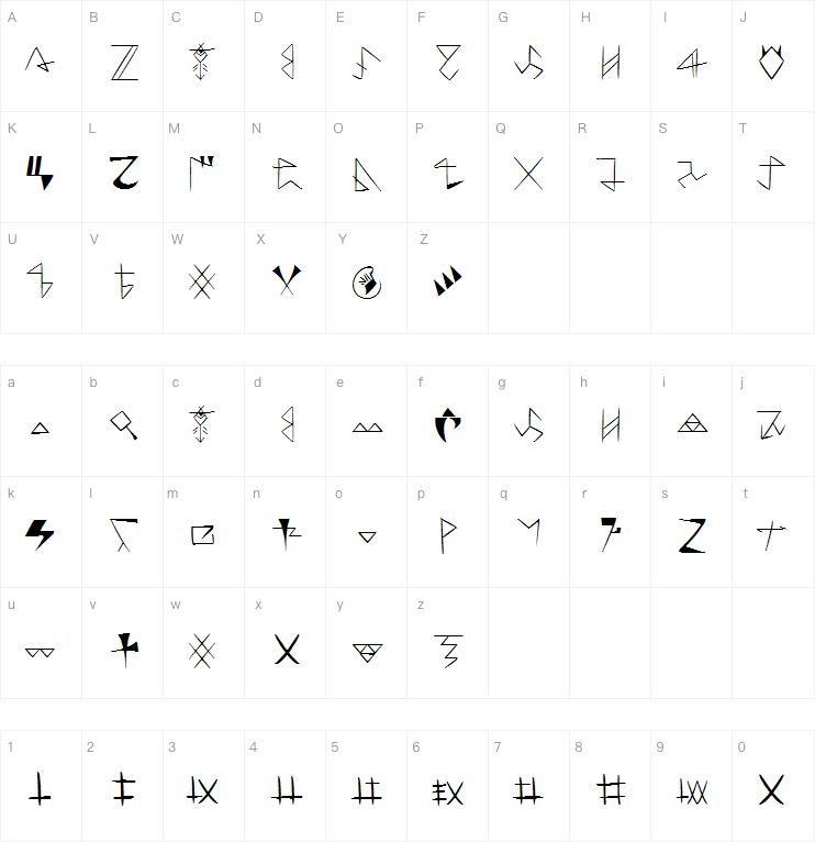 Skaven Runes