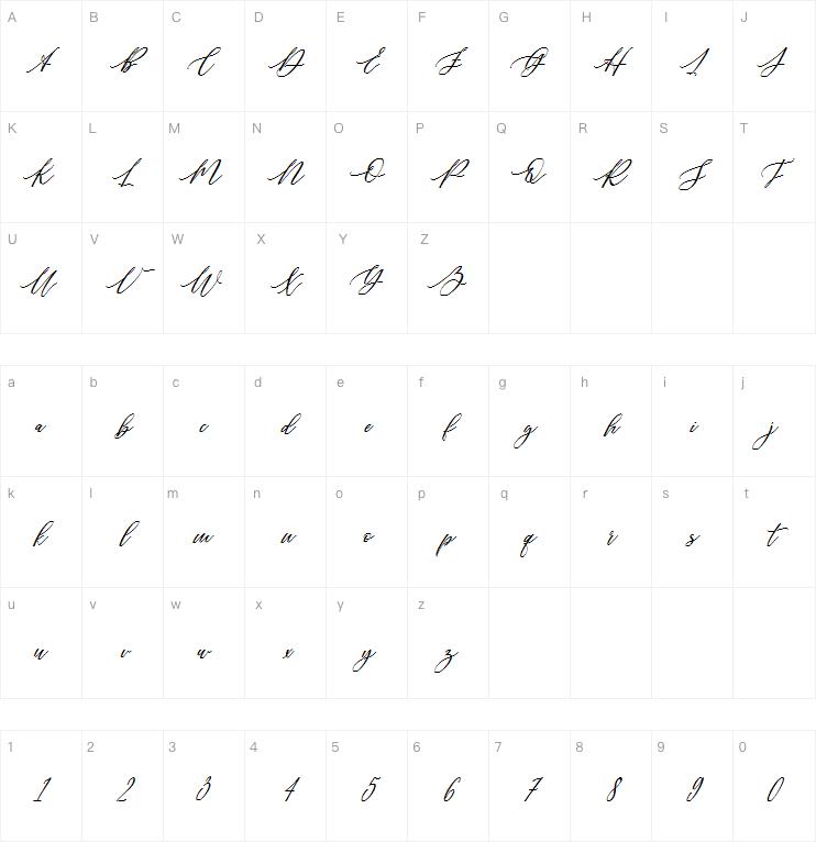 Shington Script