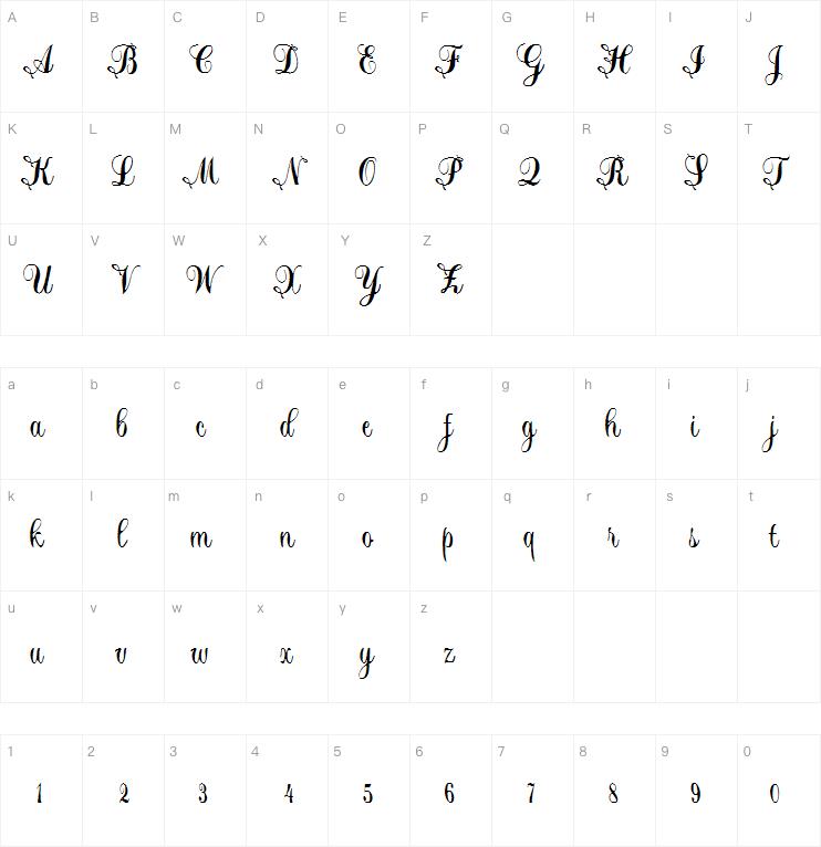 Certhian Script