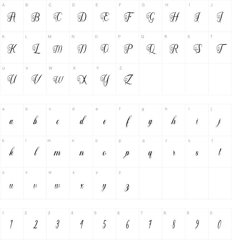Shantea Script