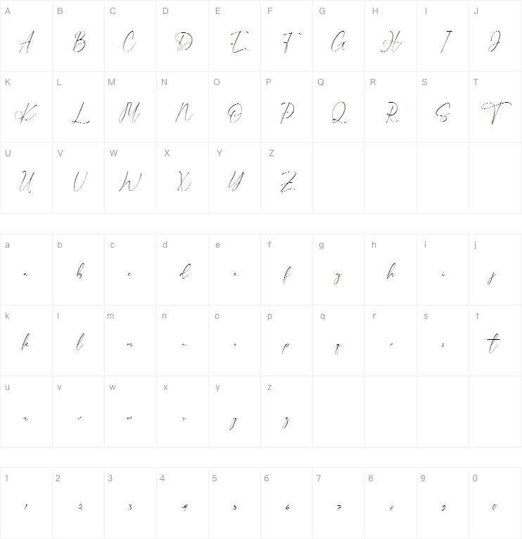 Sembilu Script