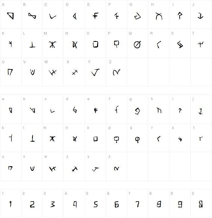 Yugurian字体