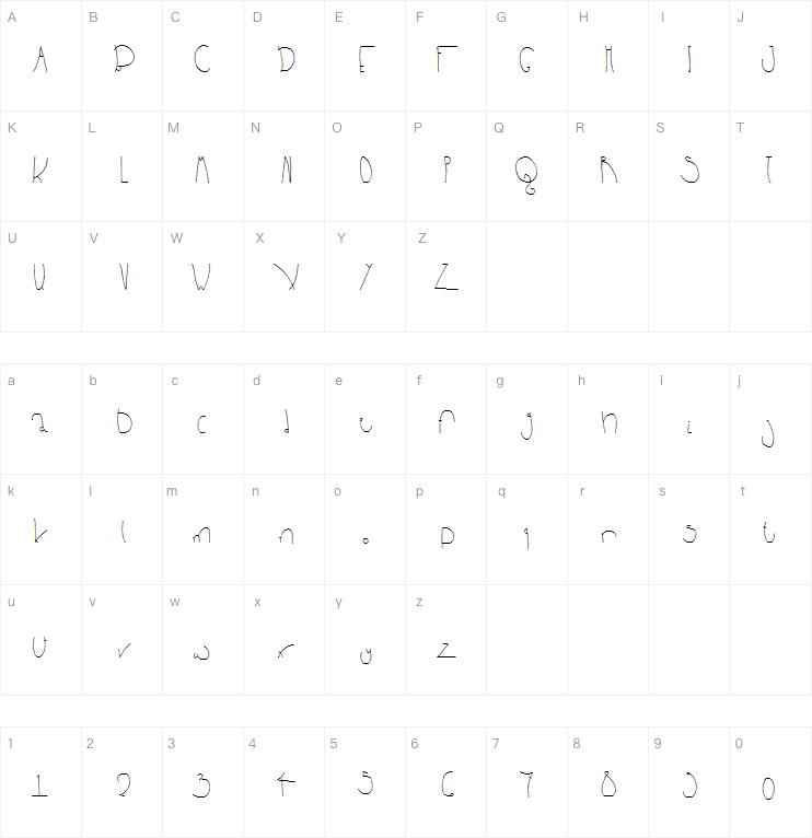 BPbigHead字体