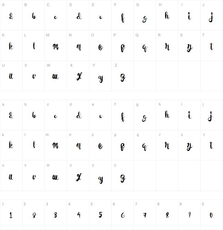 Paper Scraps字体