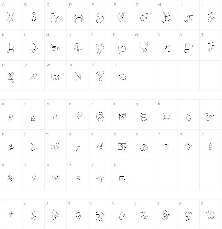Luis Ornamental字体