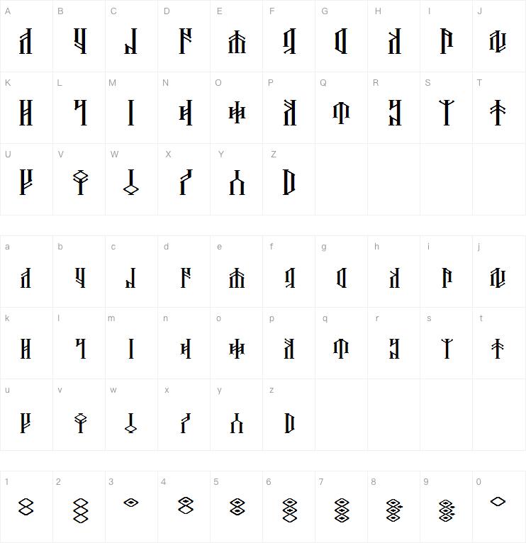 DwarfSpirits BB字体