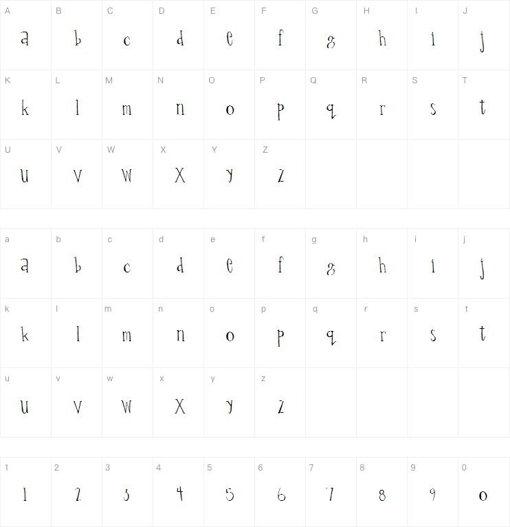 Percolation字体