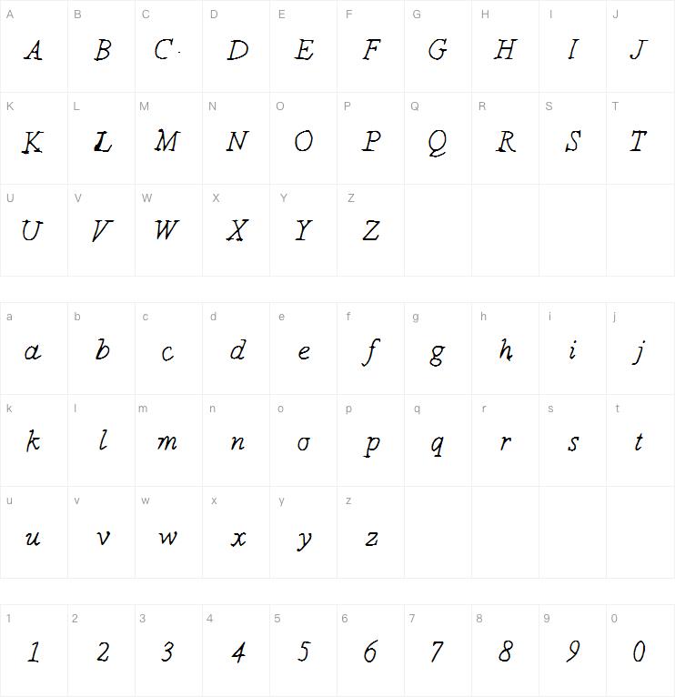 IYSJustTheOtherDay字体